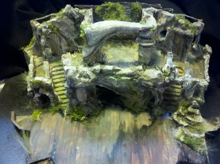 Model for As You Like It